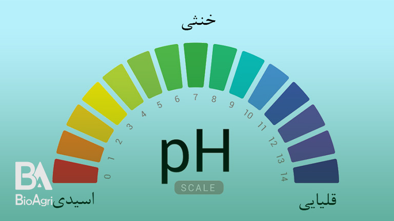 گیاهان حساس به تغییرات pH خاک